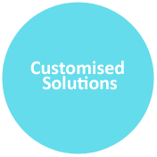Theme Features